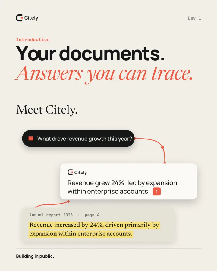 Your documents. Answers you can trace. — original Citely Day 1 Introduction poster