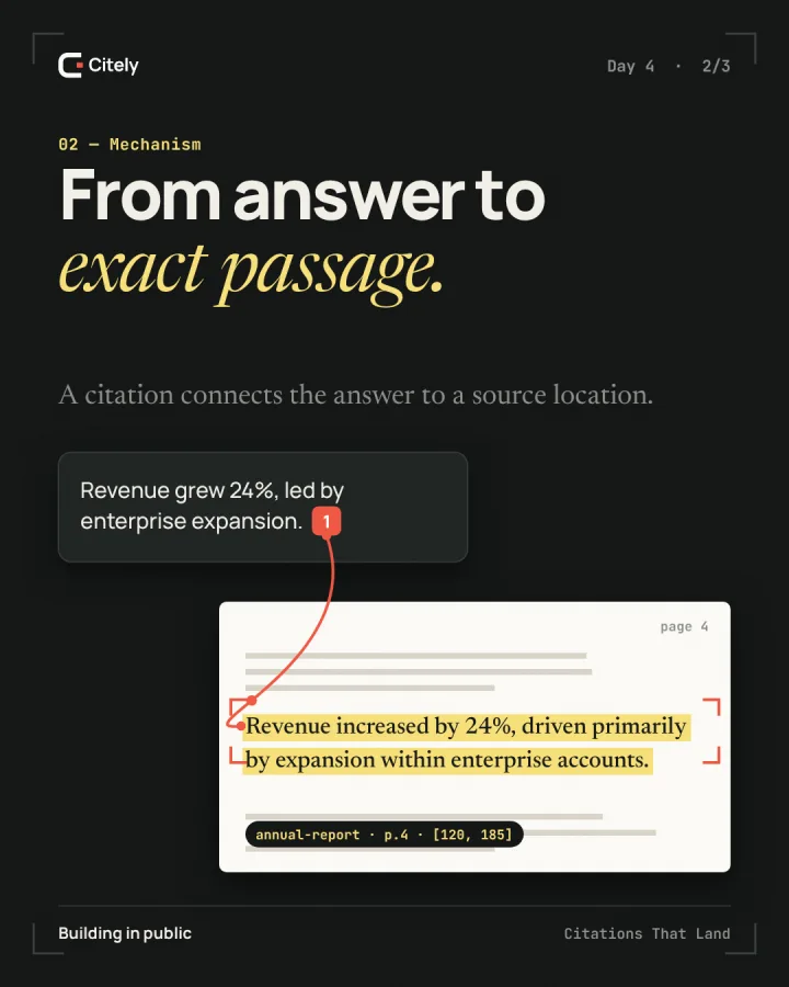 From answer to exact passage. — original Citely Day 4 Mechanism poster